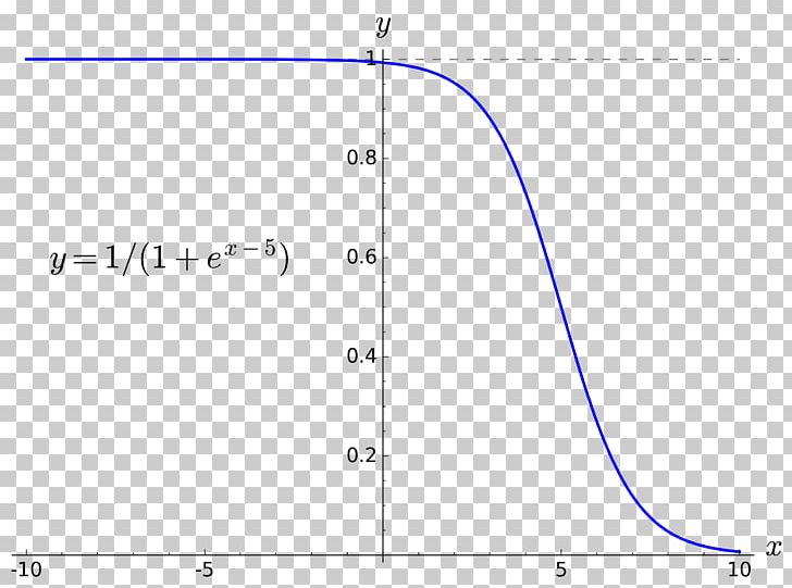 Line Angle Point Diagram PNG, Clipart, Angle, Area, Art, Blue, Circle Free PNG Download