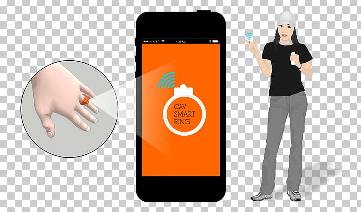 Thumb Product Design Orange S.A. PNG, Clipart, Communication Device, Electronic Device, Finger, Gadget, Hand Free PNG Download