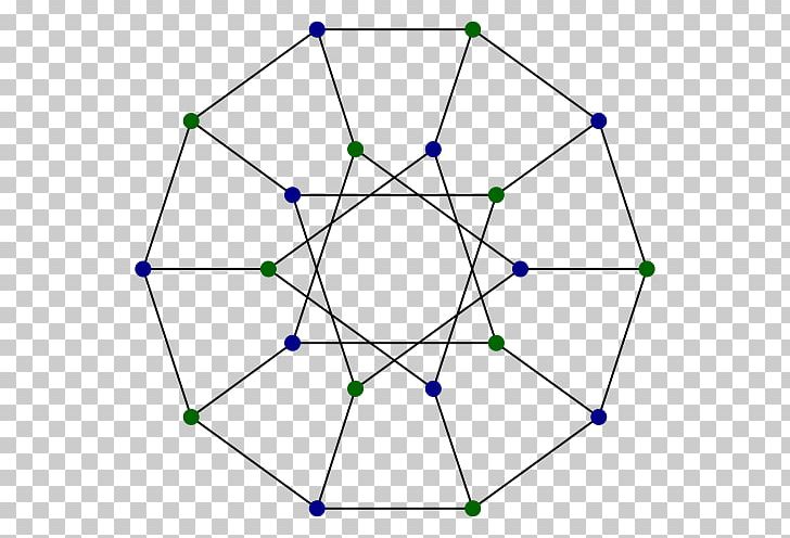 Desargues Graph Graph Theory Decagon Mathematics PNG, Clipart, Angle, Area, Circle, Crossing Number, Cubic Graph Free PNG Download