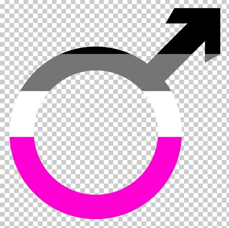 Demisexual Symbol Male Film Poster Asexuality PNG, Clipart, Angle, Asexuality, Brand, Circle, Dating Free PNG Download