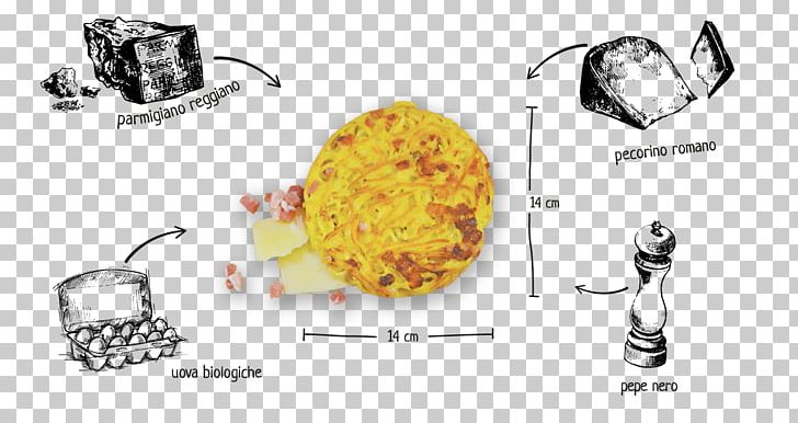 Frittata Pasta Neapolitan Cuisine Street Food PNG, Clipart, Body Jewellery, Body Jewelry, Brand, Food, Frittata Free PNG Download