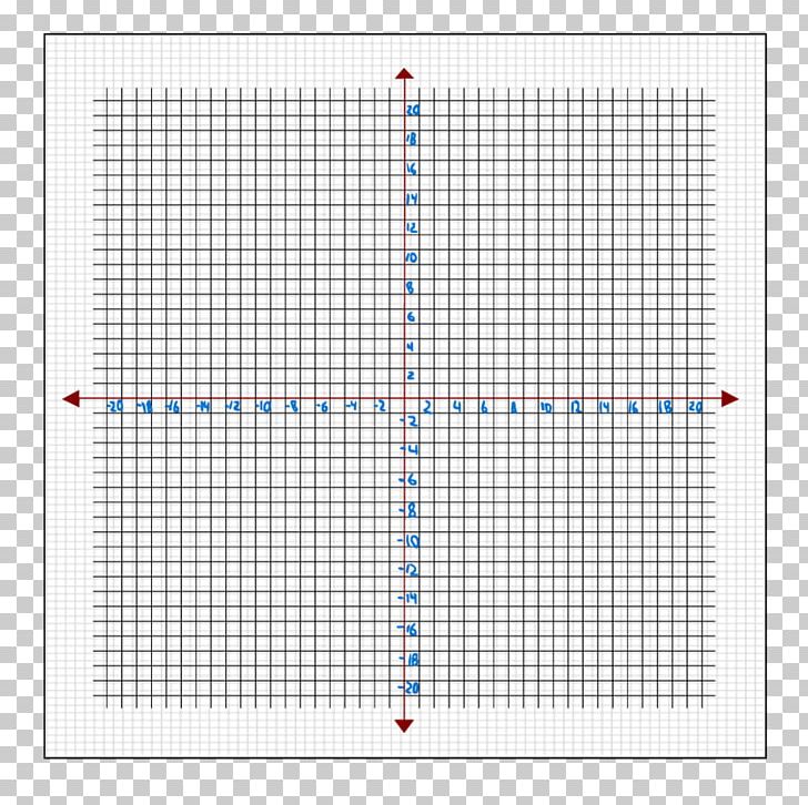 Graph Of A Function Graph Paper Point Number Worksheet PNG, Clipart, Angle, Area, Art, Cartesian Coordinate System, Coordinate System Free PNG Download