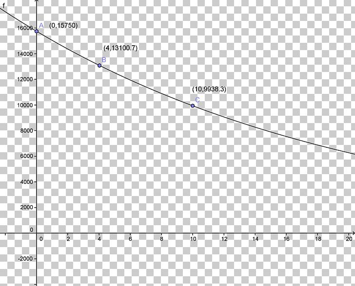 Document Line Angle Point PNG, Clipart, Angle, Area, Art, Circle, Diagram Free PNG Download