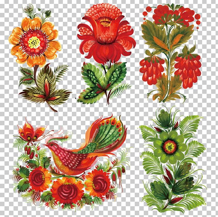 Painting Folk Art Ornament Decorative Arts PNG, Clipart, Chinese Style, Christmas Decoration, Dahlia, Floral, Flower Free PNG Download