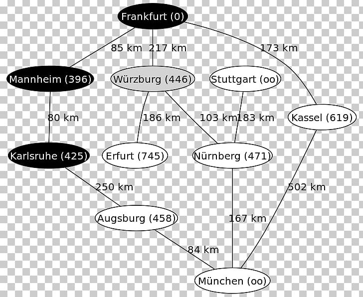 GPS Navigation Systems Taxi Map Global Positioning System Airplane PNG, Clipart,  Free PNG Download