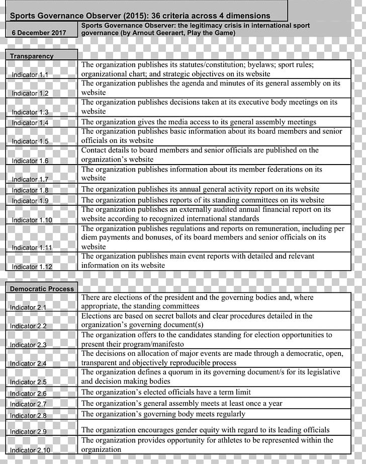 Kasur Khanewal English Grammar Technician PNG, Clipart, Area, Black And White, Criteria, Document, English Free PNG Download