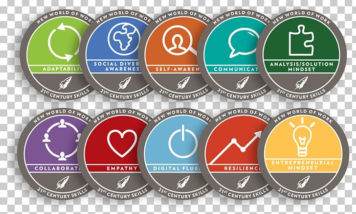 21st Century Skills Digital Badge Education PNG, Clipart, 21st Century, 21st Century Skills, Badge, Bottle Cap, Brand Free PNG Download