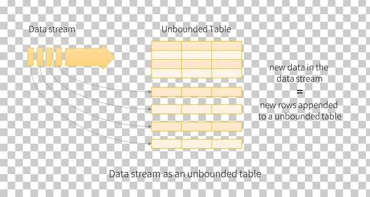 Paper Product Design Line Brand PNG, Clipart, Angle, Area, Brand, Diagram, Line Free PNG Download