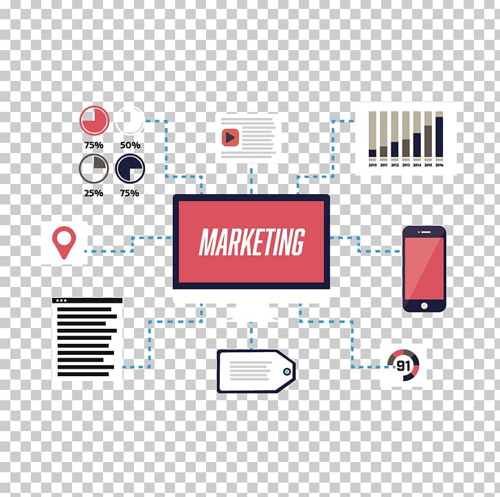Digital Marketing Business Marketing Strategy PNG, Clipart, Business, Content Marketing, Creative Artwork, Creative Background, Creative Logo Design Free PNG Download