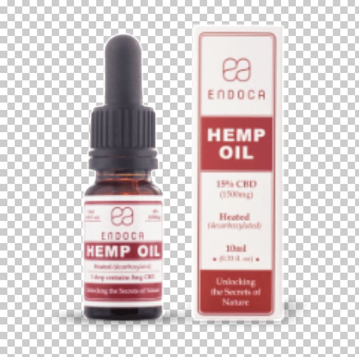 Raw Foodism Cannabidiol Hemp Oil Hash Oil PNG, Clipart, Betapinene, Cannabidiol, Cannabis, Cannabis Sativa, Caryophyllene Free PNG Download