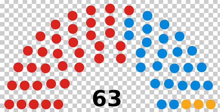 Corsican Territorial Election PNG, Clipart, 2017, Althing, Area, Blue, Circle Free PNG Download