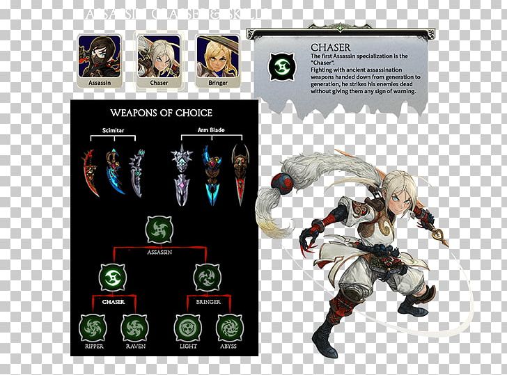 Dragon Nest Assassin Concept Art Character PNG, Clipart,  Free PNG Download