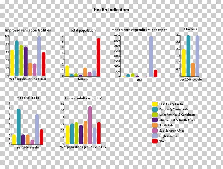 Graphic Design Web Analytics Document PNG, Clipart, Analytics, Area, Art, Brand, Diagram Free PNG Download