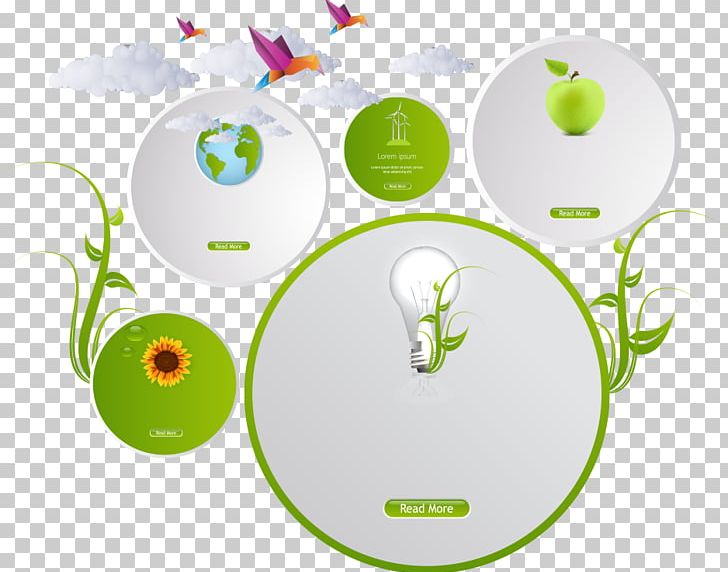 Energy Conservation Renewable Energy Infographic PNG, Clipart, Energy, Environmentally Friendly, Environmental Protection, Environmental Protection Material, Grass Free PNG Download