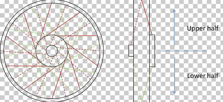Bicycle Wheels Technology Circle Rim PNG, Clipart, Angle, Area, Bicycle, Bicycle Frame, Bicycle Frames Free PNG Download
