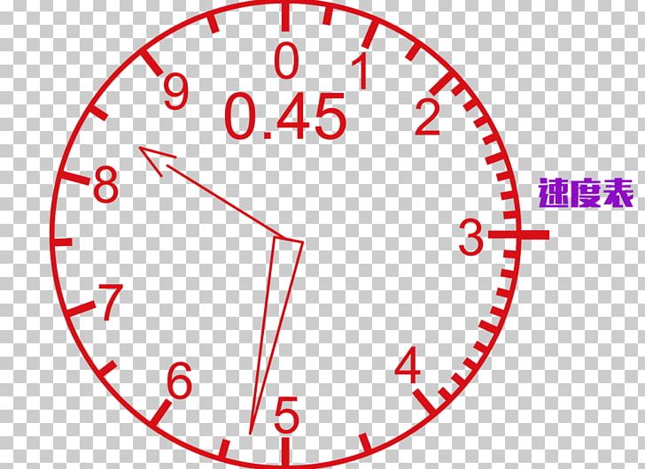 Clock Face Template Number PNG, Clipart, Angle, Car, Circle, Design, Digital Free PNG Download