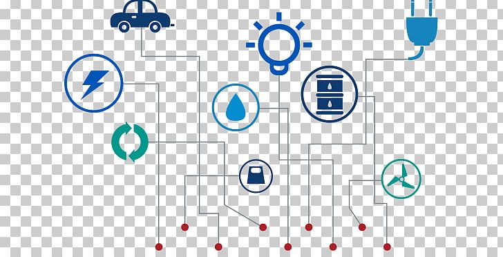 Internet Of Things Artificial Intelligence SAP Leonardo Machine Learning Technology PNG, Clipart, Angle, Aot, Area, Autonomous Car, Blue Free PNG Download