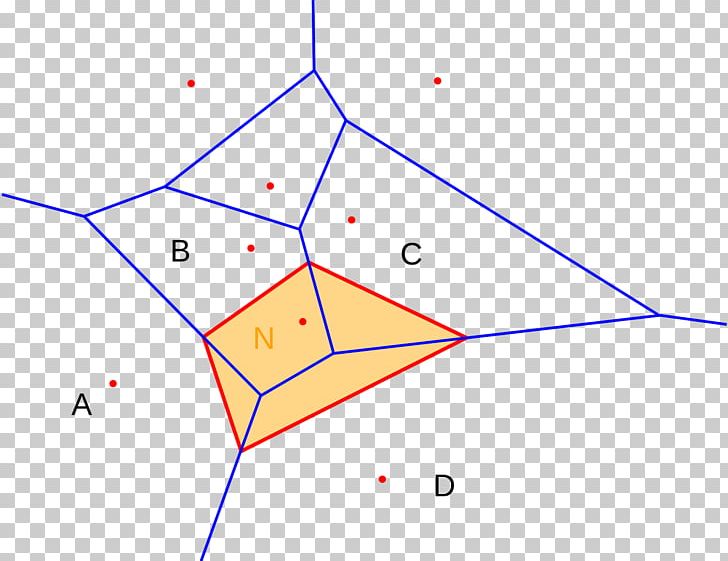 Natural Neighbor Voronoi Diagram Nearest-neighbor Interpolation PNG, Clipart, Angle, Area, Circle, Data, Diagram Free PNG Download