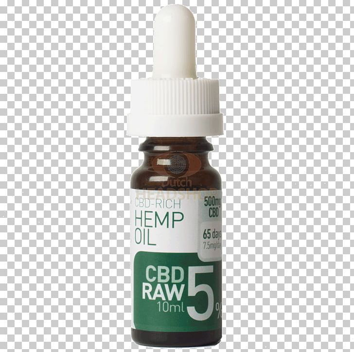 Cannabidiol Hash Oil Medical Cannabis PNG, Clipart, Cannabidiol, Cannabis, Cannabis Oil, Cannabis Shop, Dietary Supplement Free PNG Download
