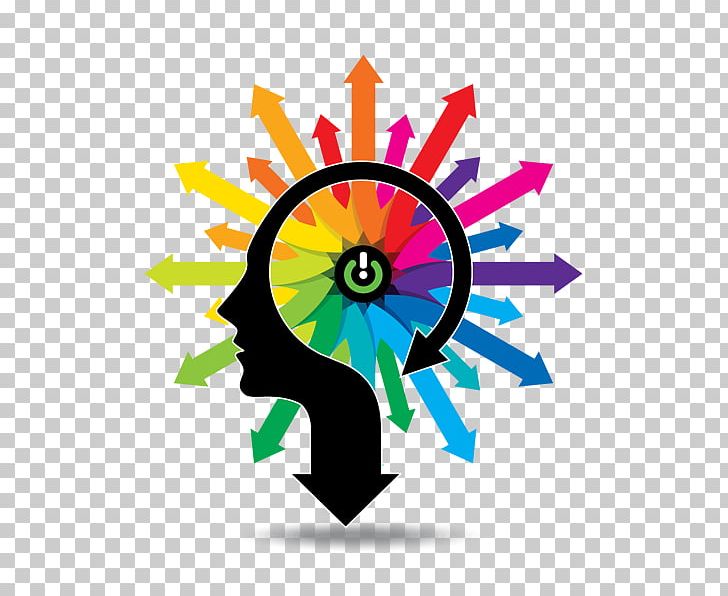 Divergent Thinking Thought Design Thinking Innovation Mind PNG, Clipart, Circle, Creativity, Critical Thinking, Design Thinking, Divergent Thinking Free PNG Download