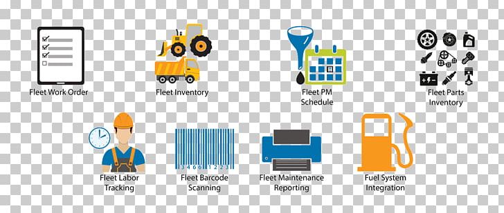 Fleet Management Software Fleet Vehicle Car PNG, Clipart, Business, Car, Communication, Computer Icon, Cost Free PNG Download
