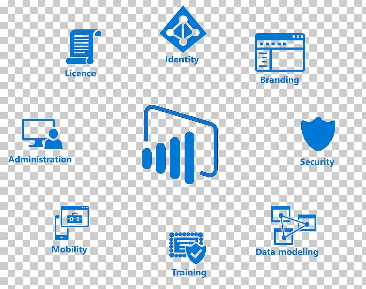 Power BI Business Intelligence Organization Data Visualization PNG, Clipart, Angle, Applications Architecture, Architecture, Area, Blue Free PNG Download