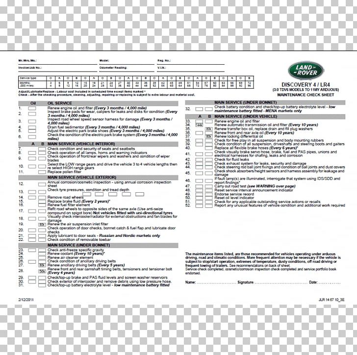 Document Line PNG, Clipart, 2008 Land Rover Range Rover Sport, Area, Document, Line, Text Free PNG Download