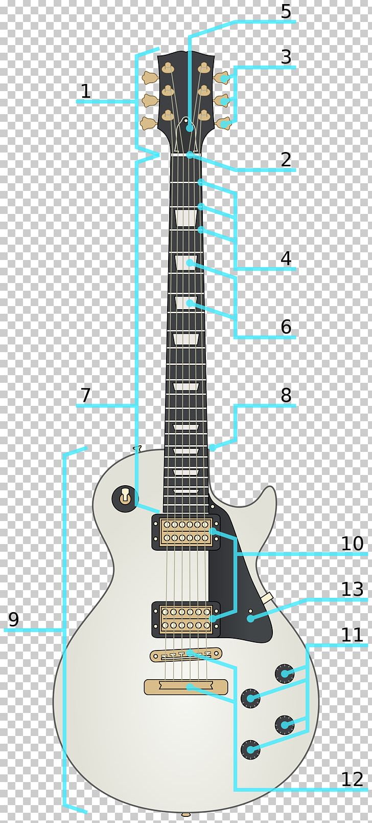 Gibson Les Paul Custom Epiphone Les Paul Epiphone Sheraton PNG, Clipart, Acoustic Electric Guitar, Archtop Guitar, Epiphone, Guitar Accessory, Les Paul Free PNG Download