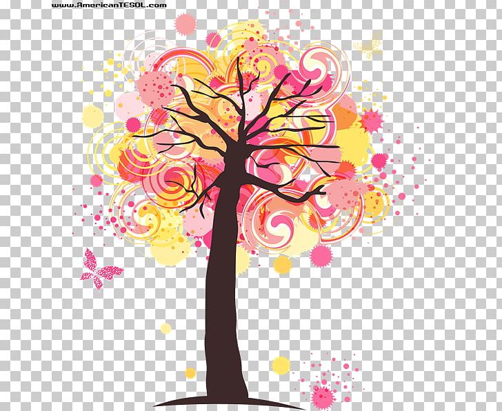 Tree Desktop PNG, Clipart, Art, Birch, Branch, Computer Wallpaper, Desktop Wallpaper Free PNG Download