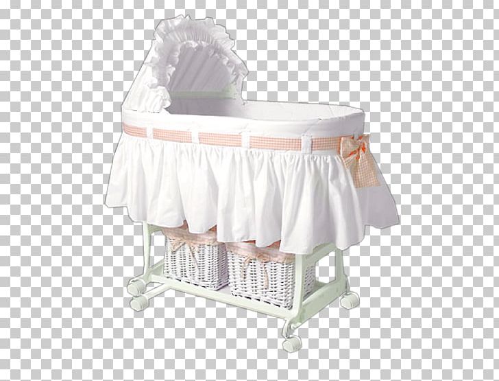 Bassinet Cots Infant Basket Bed PNG, Clipart, Baby Products, Basket, Bassinet, Bebek Besigi, Bed Free PNG Download