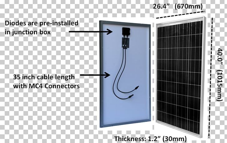 Battery Charger Solar Panels Off-the-grid Polycrystalline Silicon Battery Charge Controllers PNG, Clipart, Battery Charge Controllers, Battery Charger, Campervans, Electrical Grid, Gridtied Electrical System Free PNG Download
