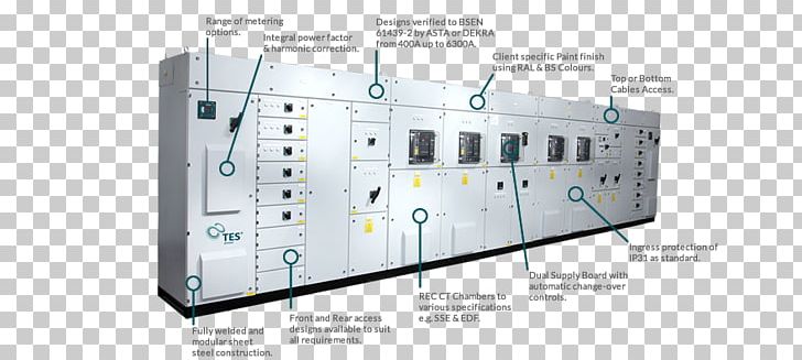 Circuit Breaker Resolution PNG, Clipart, Circuit Breaker, Com, Download, Electronic Component, Electronics Free PNG Download