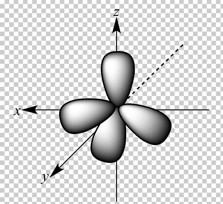 Atomic Orbital Orbital Hybridisation Organic Chemistry Molecular Orbital PNG, Clipart, Alkene, Amine, Angle, Atom, Atomic Orbital Free PNG Download