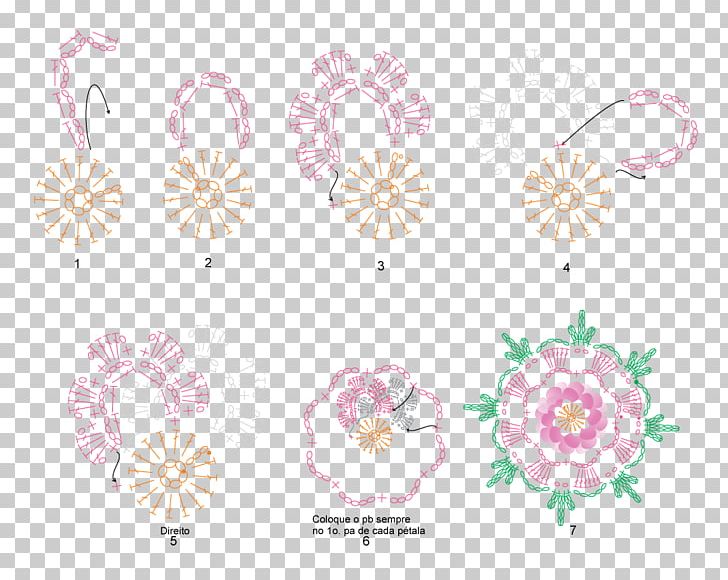 Visual Arts Floral Design Pattern PNG, Clipart, Art, Circle, Croche, Flora, Floral Design Free PNG Download