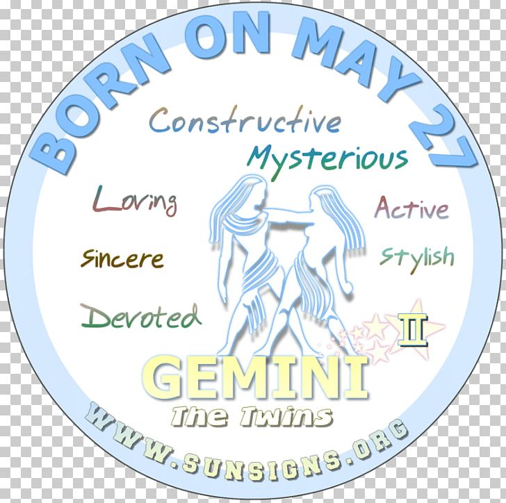 Birthday Astrology Astrological Sign Taurus PNG, Clipart, Area, Astrological Compatibility, Astrological Sign, Astrology, Birthday Free PNG Download