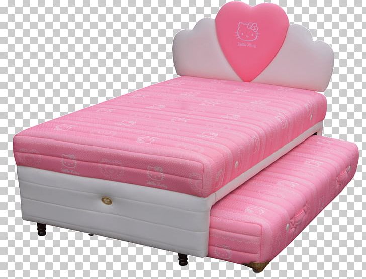 Mattress Bedroom Latex Furniture PNG, Clipart, Angle, Bed, Bed Frame, Bedroom, Bed Sheet Free PNG Download