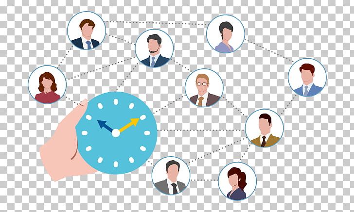 Resource Allocation Afacere Enterprise Resource Planning PNG, Clipart, Afacere, Business, Circle, Communication, Computer Program Free PNG Download
