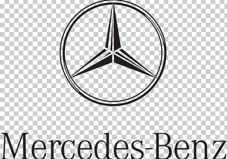 Mercedes-Benz S-Class Car Mercedes-Benz E-Class Mercedes-Benz C-Class PNG, Clipart, Area, Benz Patentmotorwagen, Black And White, Brand, Circle Free PNG Download