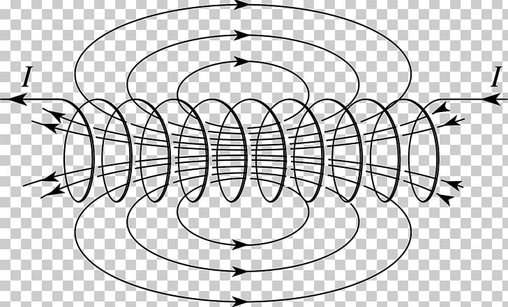 Electromagnetism Solenoid Magnetic Field Electricity PNG, Clipart, Angle, Area, Artwork, Black And White, Circle Free PNG Download