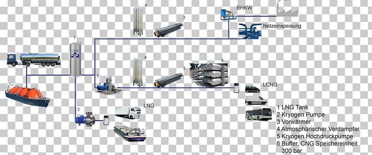 Car Engineering Line Angle PNG, Clipart, Angle, Auto Part, Car, Electronics, Electronics Accessory Free PNG Download