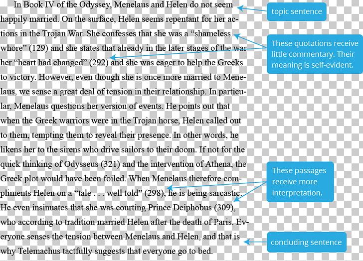 Paragraph Transitions Topic Sentence Text Quotation PNG, Clipart, Area, Argument, Blue, Book, Coherence Free PNG Download