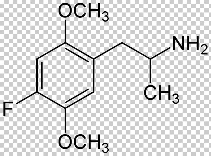 Methamphetamine Hallucinogen Drug 2 PNG, Clipart, 25dimethoxy4methylamphetamine, Alphapyrrolidinohexiophenone, Alphapyrrolidinopentiophenone, Angle, Area Free PNG Download