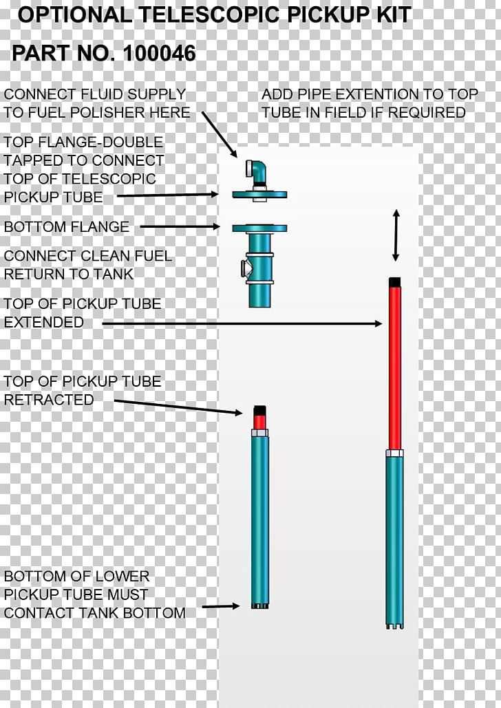 Pickup Truck Fuel Polishing Technology PNG, Clipart, Angle, Area, Contamination, Diagram, Fuel Free PNG Download