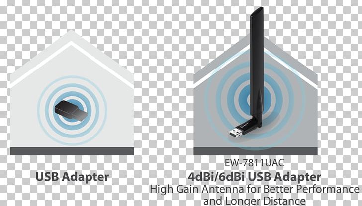 IEEE 802.11ac Wireless Network Interface Controller Adapter PNG, Clipart, Adapter, Aerials, Angle, Antenna, Antenna Gain Free PNG Download