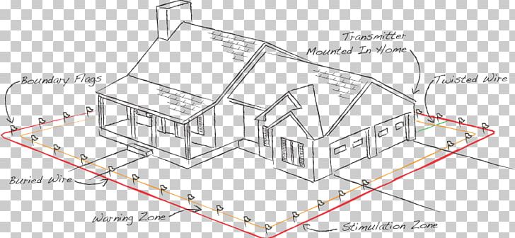 Dog Pet Fence Collar Electricity PNG, Clipart, Angle, Area, Chainlink Fencing, Collar, Diagram Free PNG Download