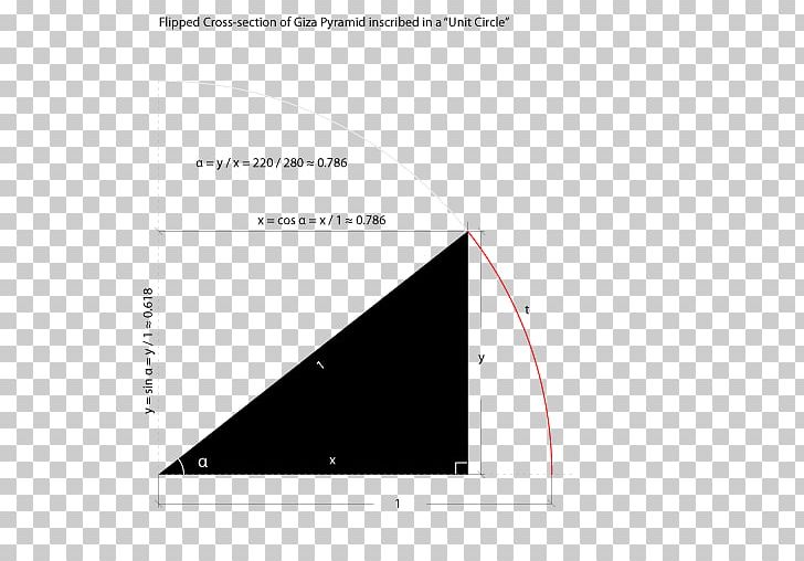 Triangle Brand PNG, Clipart, Angle, Area, Art, Brand, Diagram Free PNG Download