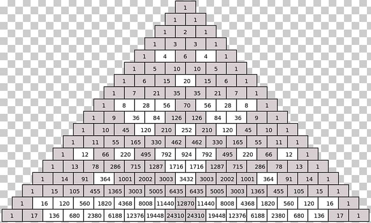 Pascal's Triangle Sierpinski Triangle Divisibility Rule Number PNG, Clipart,  Free PNG Download