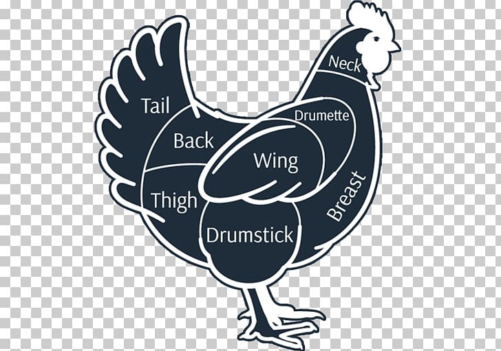 Rooster Chicken As Food Frying Fillet PNG, Clipart, Beak, Bird, Bone, Breast, Chicken Free PNG Download