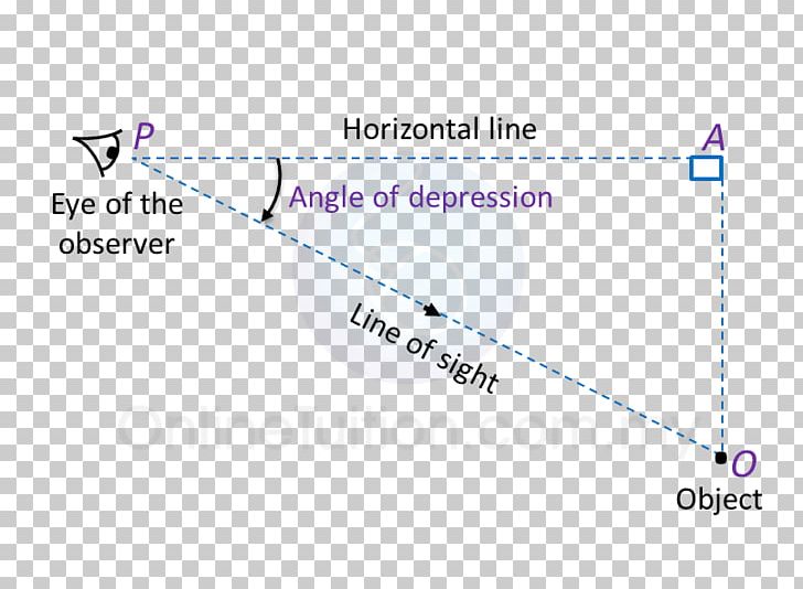 Line Point Angle Diagram PNG, Clipart, Angle, Area, Art, Depression, Diagram Free PNG Download