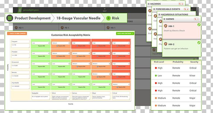 Risk Management Quality Management System Medical Device PNG, Clipart, Area, Brand, Computer Program, Computer Software, Document Free PNG Download